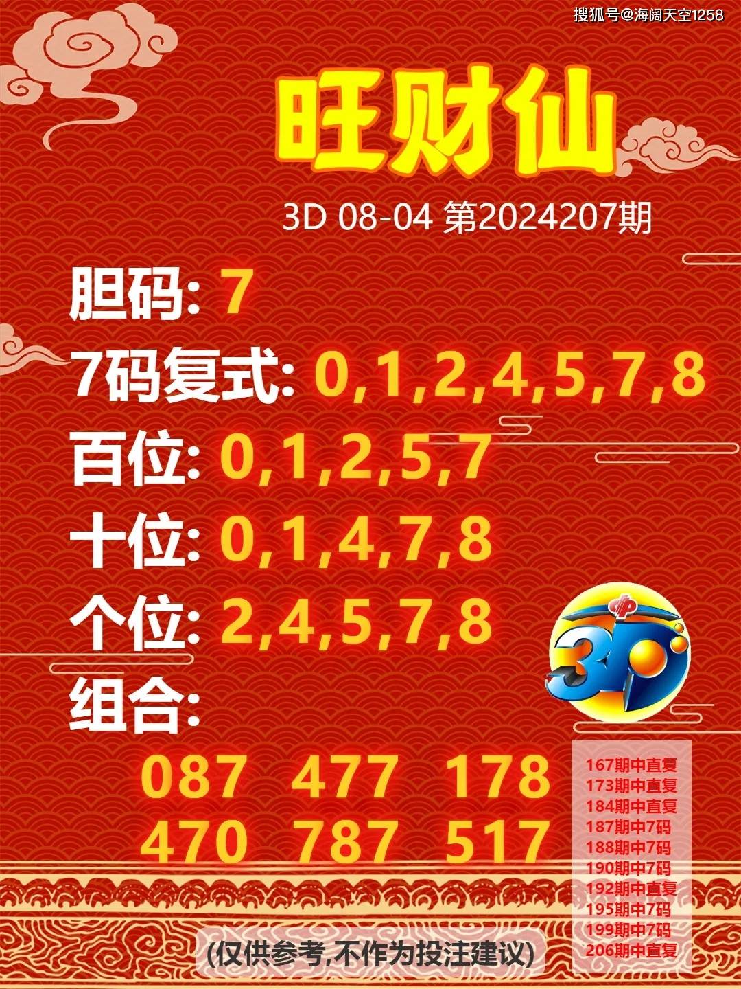 3D福利彩票与今日太湖字谜，探寻幸运的智慧之门