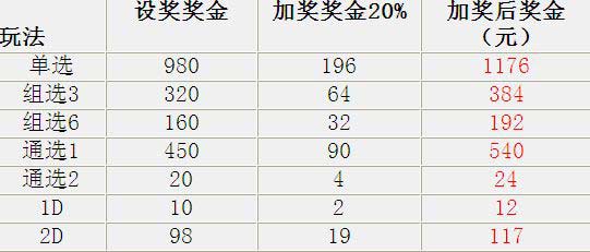福利彩票3D今日字谜太湖搜，解密与乐趣并存的数字游戏
