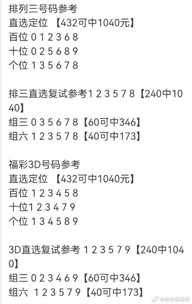 福彩3D，今晚的幸运数字—揭秘中奖号码背后的秘密