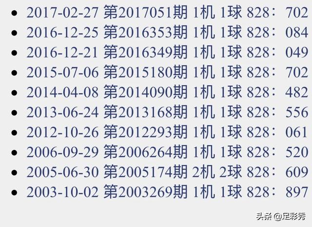探索福彩3D的奥秘，从金马号到预测试机号的深度解析