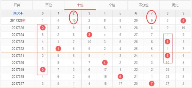 福彩3D试机号与金马杀号的奥秘，揭秘中奖背后的技术分析