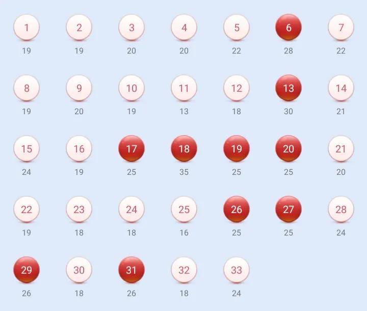 福彩20选5最新开奖结果揭秘，探索数字背后的幸运与希望 记双色球玩法下的独特魅力
