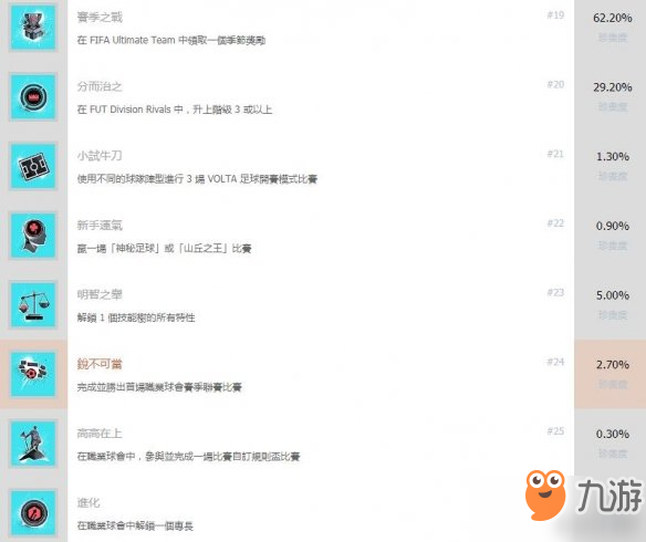 福彩20选5定位走势图，解锁数字游戏中的智慧与策略