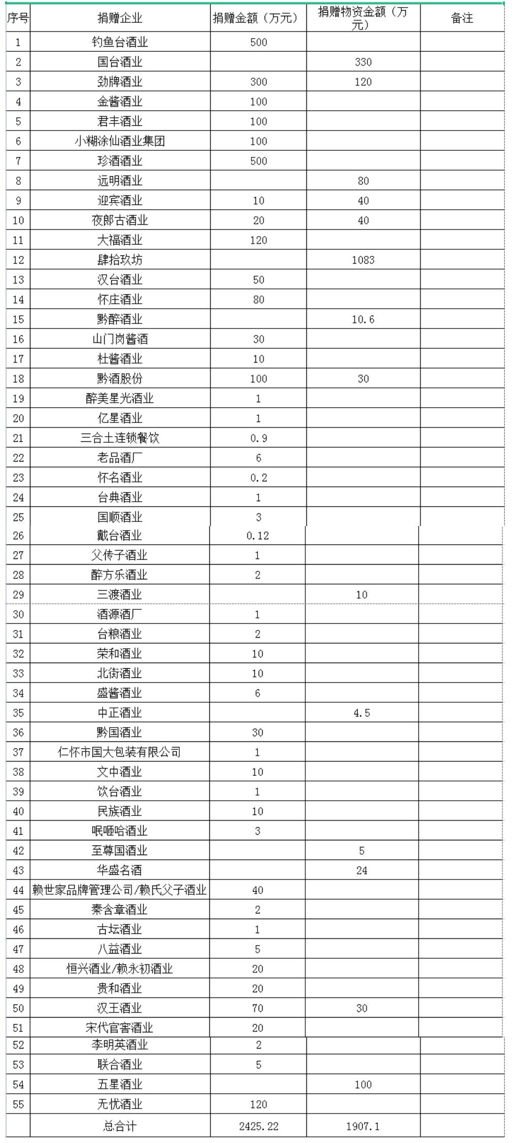 福彩20选5，销量背后的社会现象与公益力量