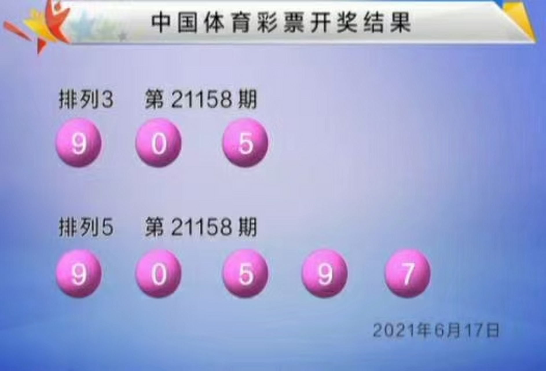 福彩2018年7月第3周，揭秘选5的魅力与惊喜—以开奖结果为例