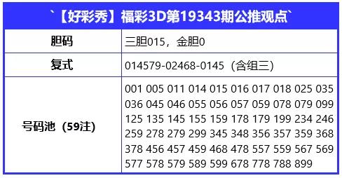 福彩3D2019年第45期试机号，揭秘数字背后的幸运与期待