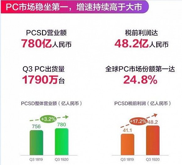 福彩3D602，数字背后的幸运与智慧—探索其出现的前后关系