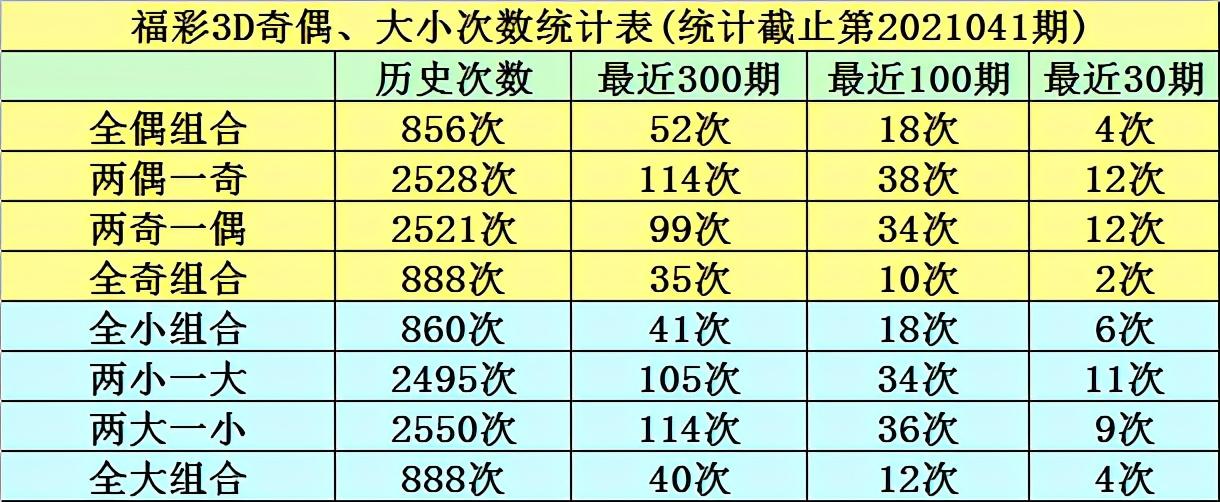 福彩3D2017年第4期试机号，探索数字背后的幸运与希望