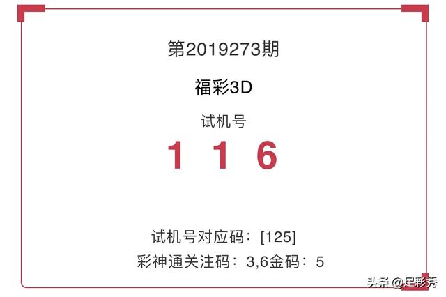 福彩3D试机号126，揭秘数字背后的幸运与智慧