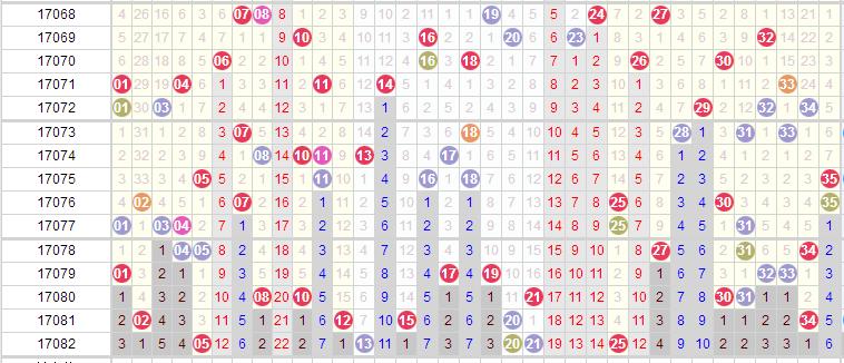 探索数字的奇迹，双色球与3D大乐透开奖结果揭秘