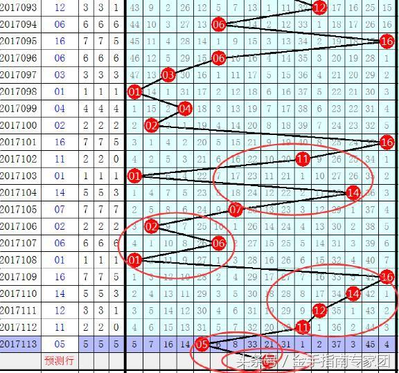 2019年双色球第43期开奖号查询结果，揭秘幸运数字背后的故事