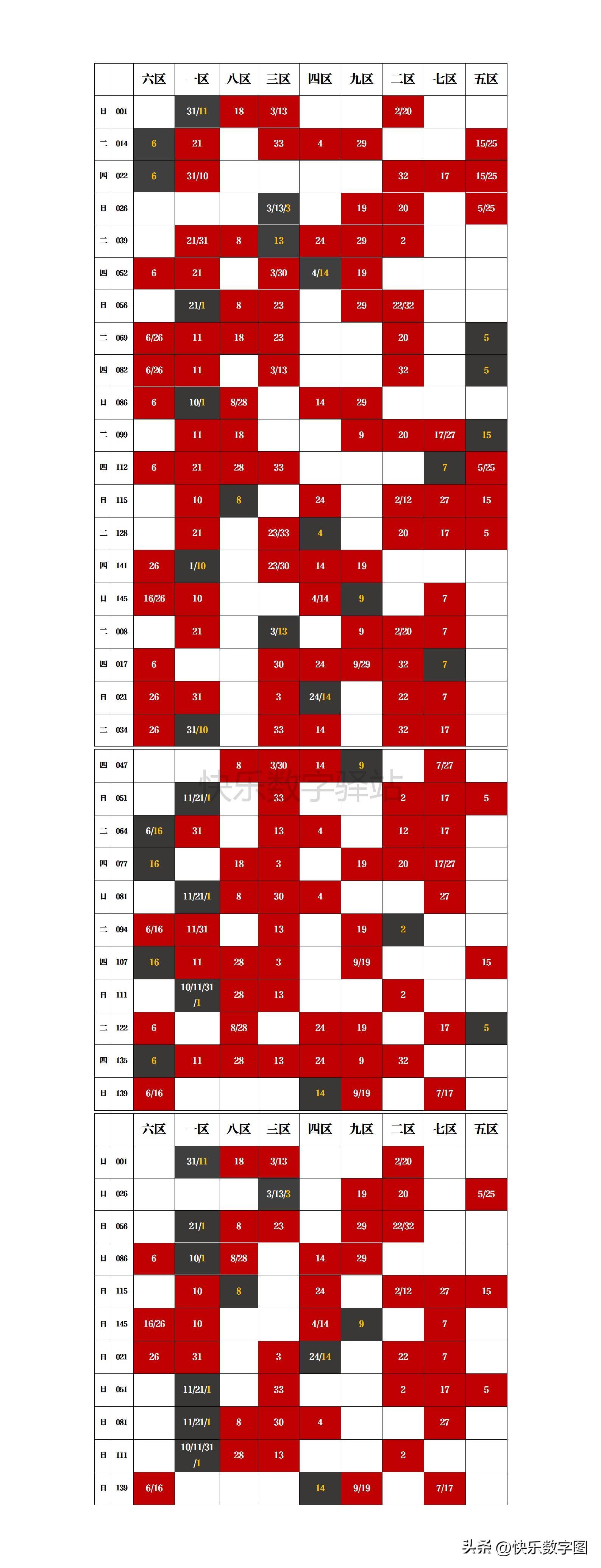 探索双色球，揭秘最新开奖号码大全