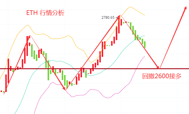 2019年福彩3D走势图大全电脑版，深度解析与实用指南