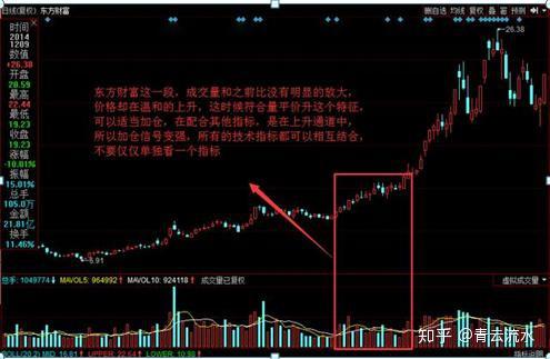 福彩3d跨度走势图研究，揭秘数字背后的规律与策略