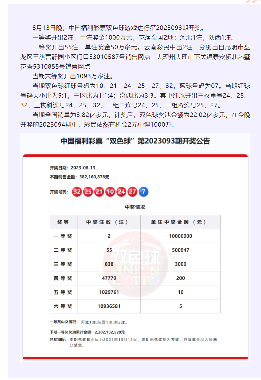 探索双色球，最新开奖号查询与彩民心声