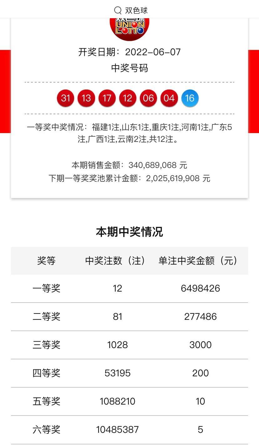 最新一期双色球开奖查询，揭秘幸运数字背后的奥秘