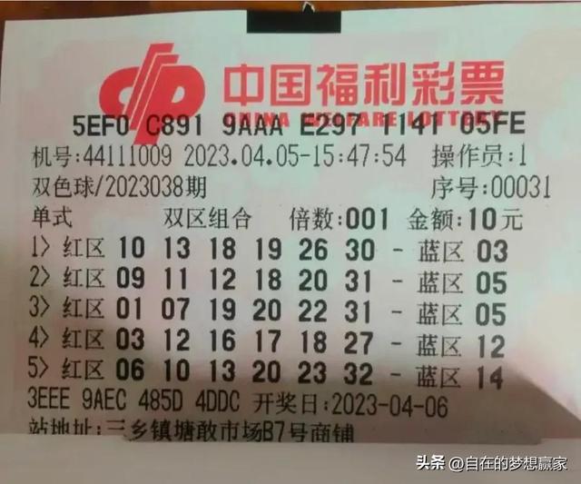 209年双色球开奖结果