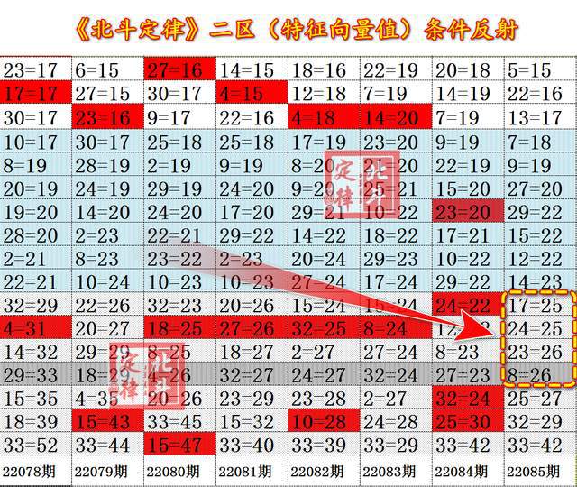 2019年双色球最新开奖记录，探索幸运的轨迹与数字魅力
