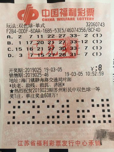 今日双色球开奖通知，回顾昨天的幸运时刻