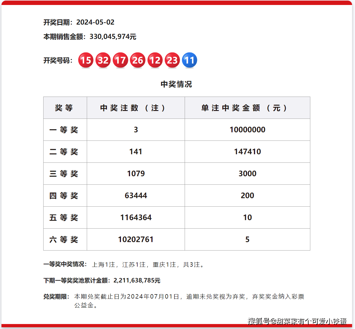 最新双色球开奖通知，134期精彩揭晓