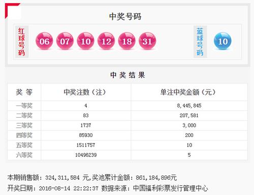 福彩开奖七乐彩票,梦想与希望的碰撞