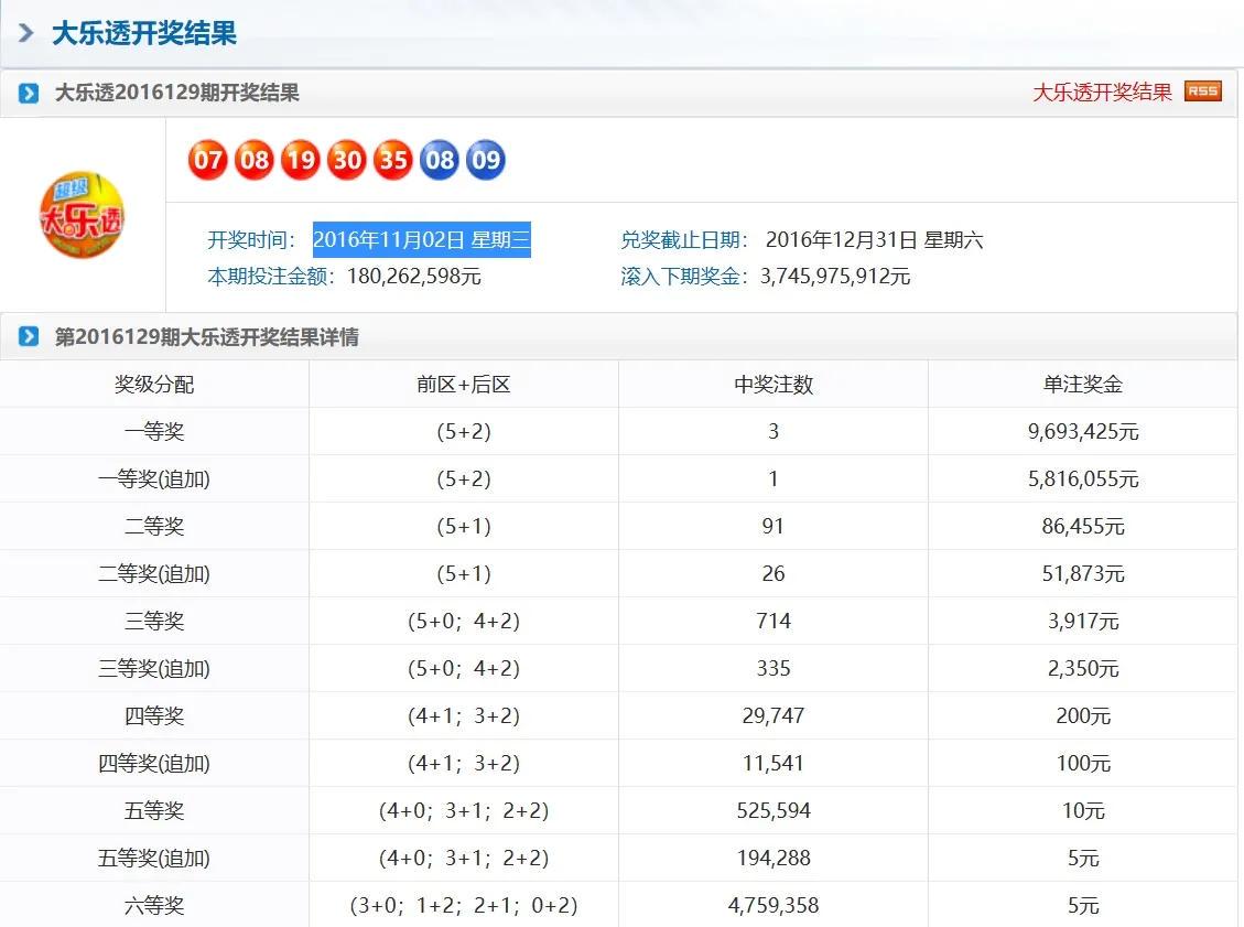 今晚的七位数开奖结果，梦想与现实的交织