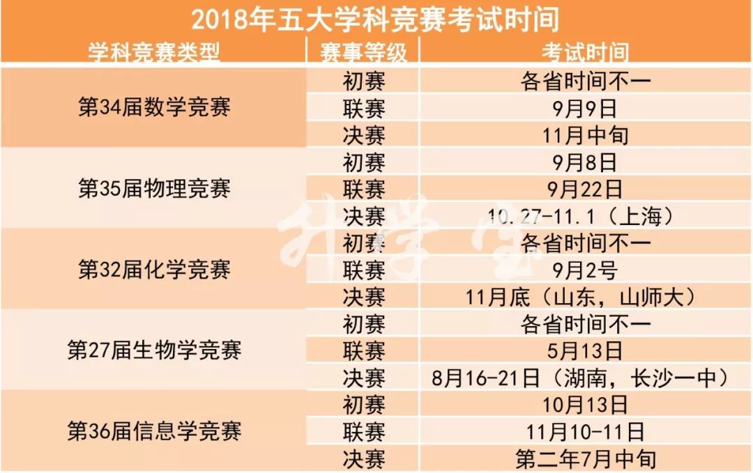 今晚七位数，揭秘开奖号码背后的奥秘与期待