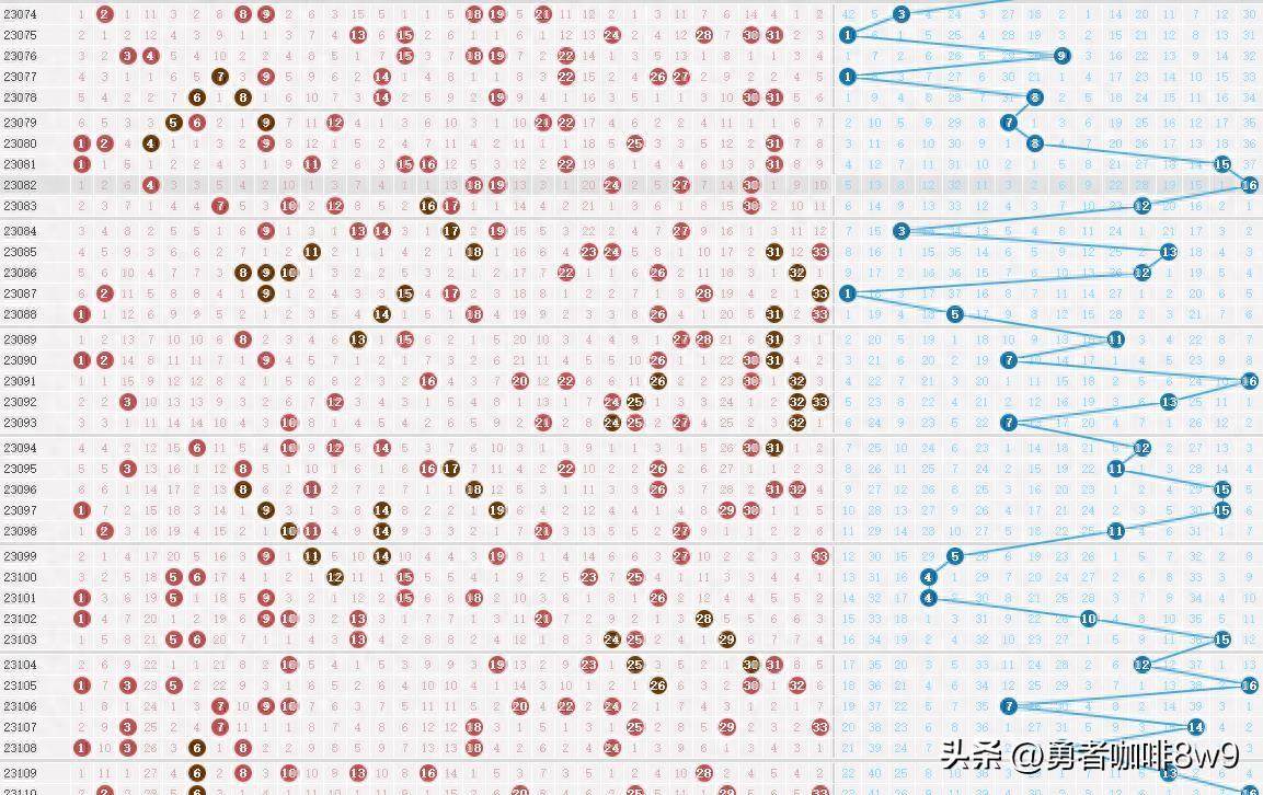 374期双色球开奖结果揭晓，梦想与幸运的碰撞