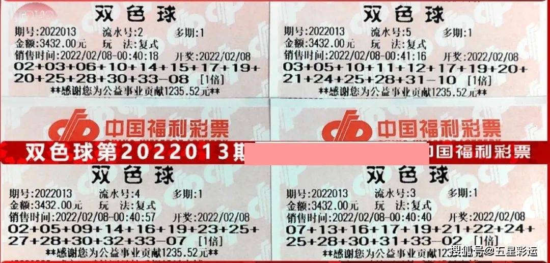 揭秘双色球，3782-0156的幸运轨迹