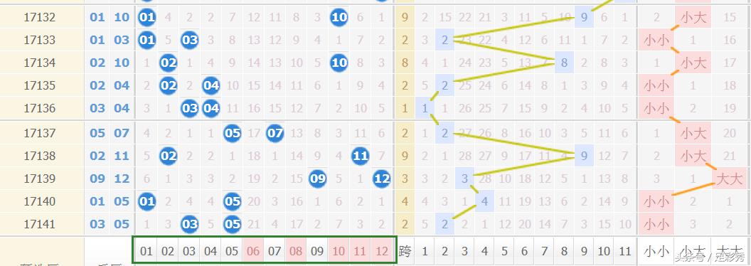 2025年6月7日 第16页