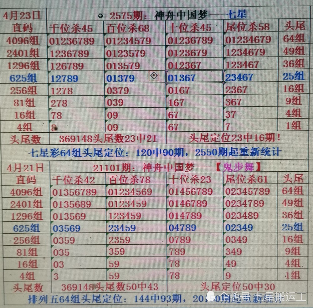 探索双色球，最新开奖信息与排立三策略的奥秘