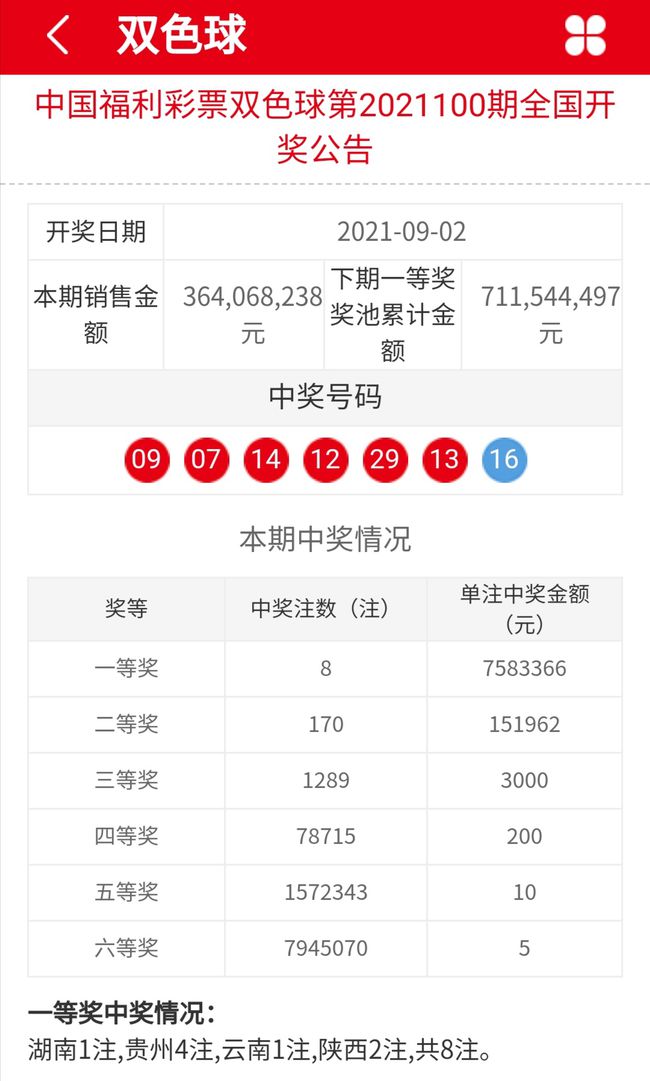 最新双色球开奖信息，2015年9月第8期（即福彩玩法）