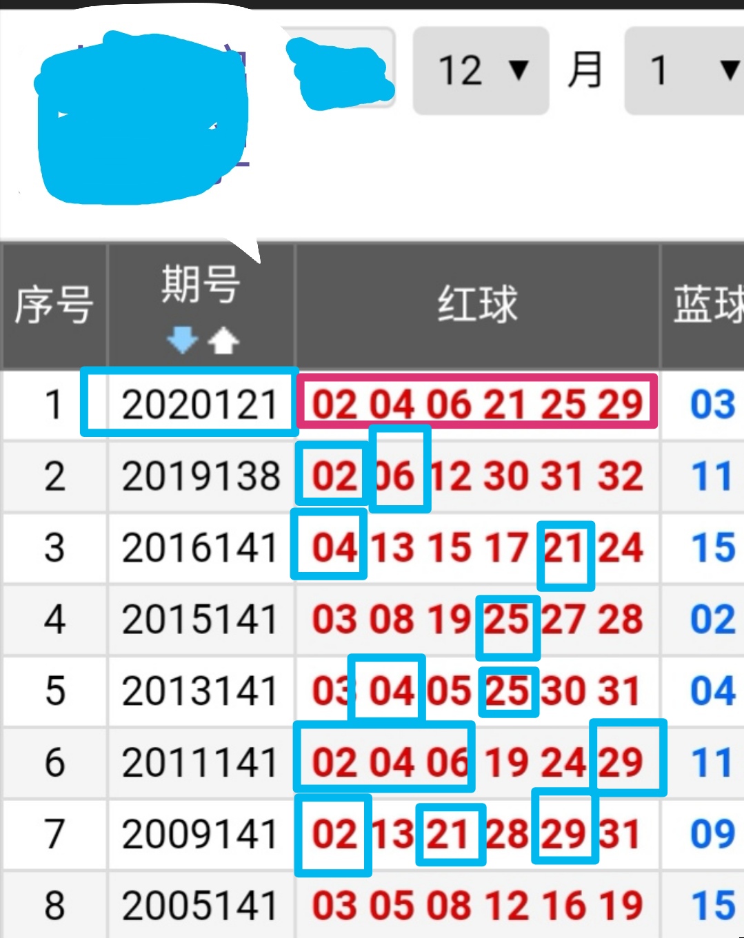 探秘双色球，如何轻松查询开奖状况