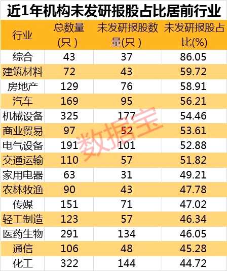 试机号3D421历史出现，揭秘彩票背后的神秘数字
