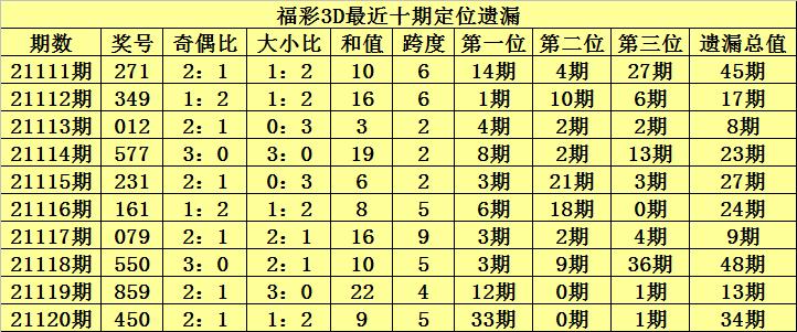 2025年6月7日 第8页