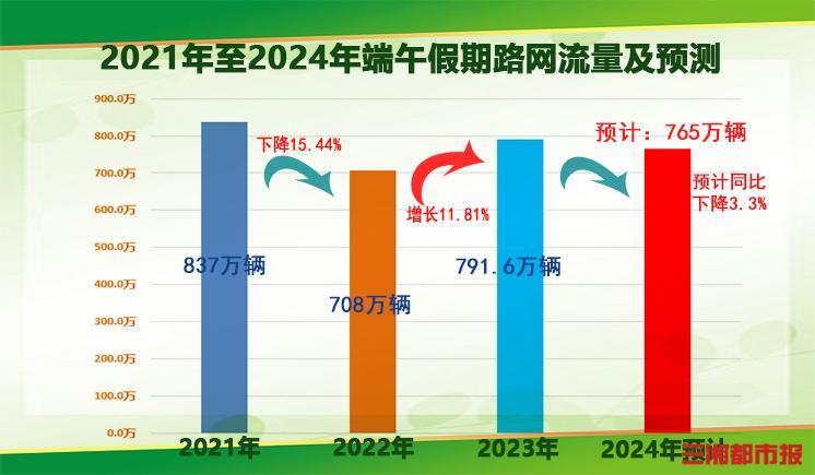 试机号3D20期，历史开奖号码的深度剖析与趋势预测