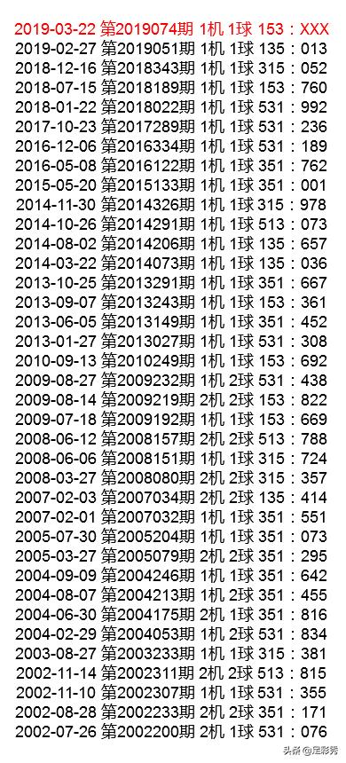 2041年试机号3D，数字游戏中的幸运与策略