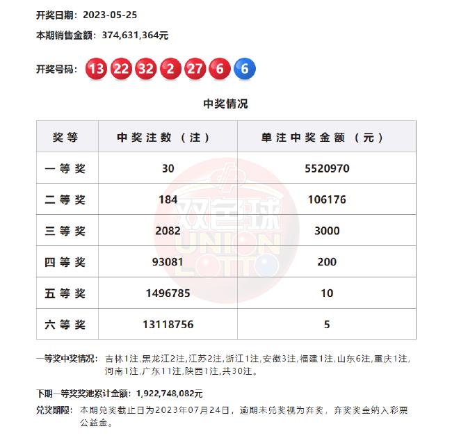牛彩网试机号与3D彩票的奥秘