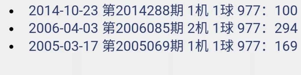 试机号3D，501期探索与揭秘