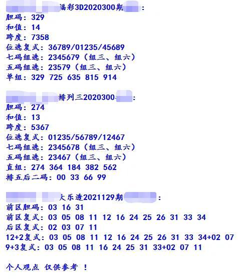 探索3D试机号，三级模式下的数字奥秘