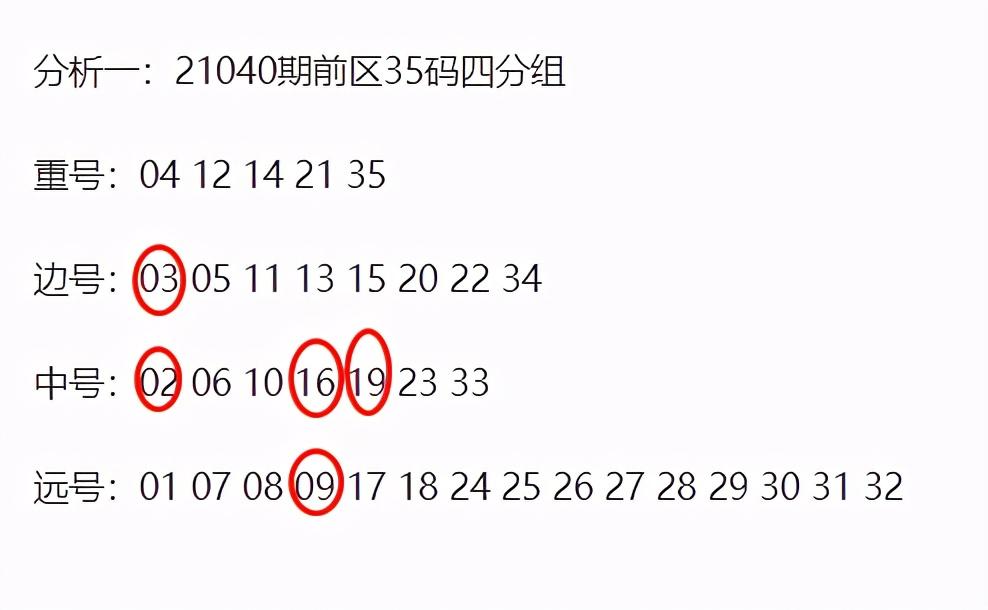 网易超级大乐透,揭秘基本走势图与选号策略