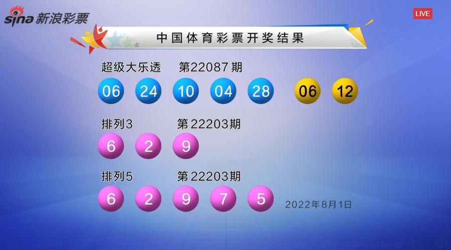 超级大乐透2019年8月3日开奖结果揭晓，梦想与现实的碰撞