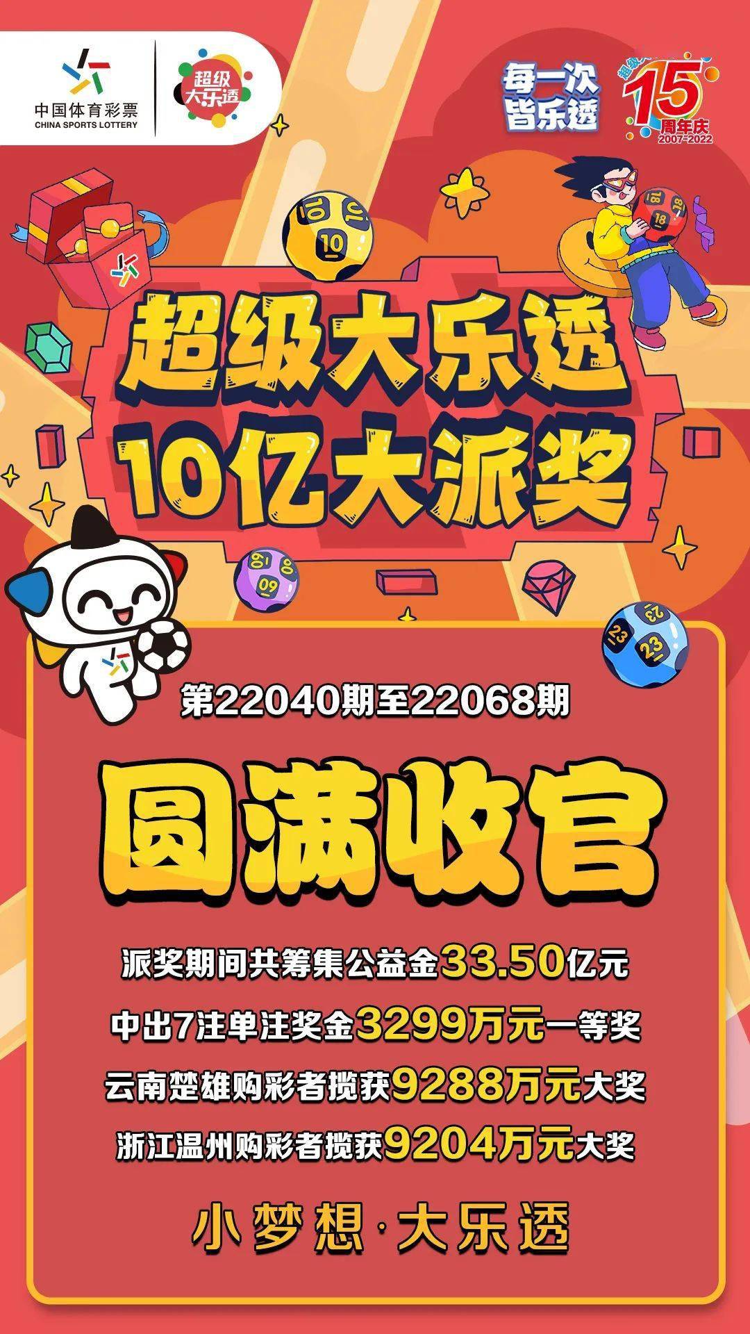 超级大乐透，揭秘开奖瞬间，共享幸运时刻