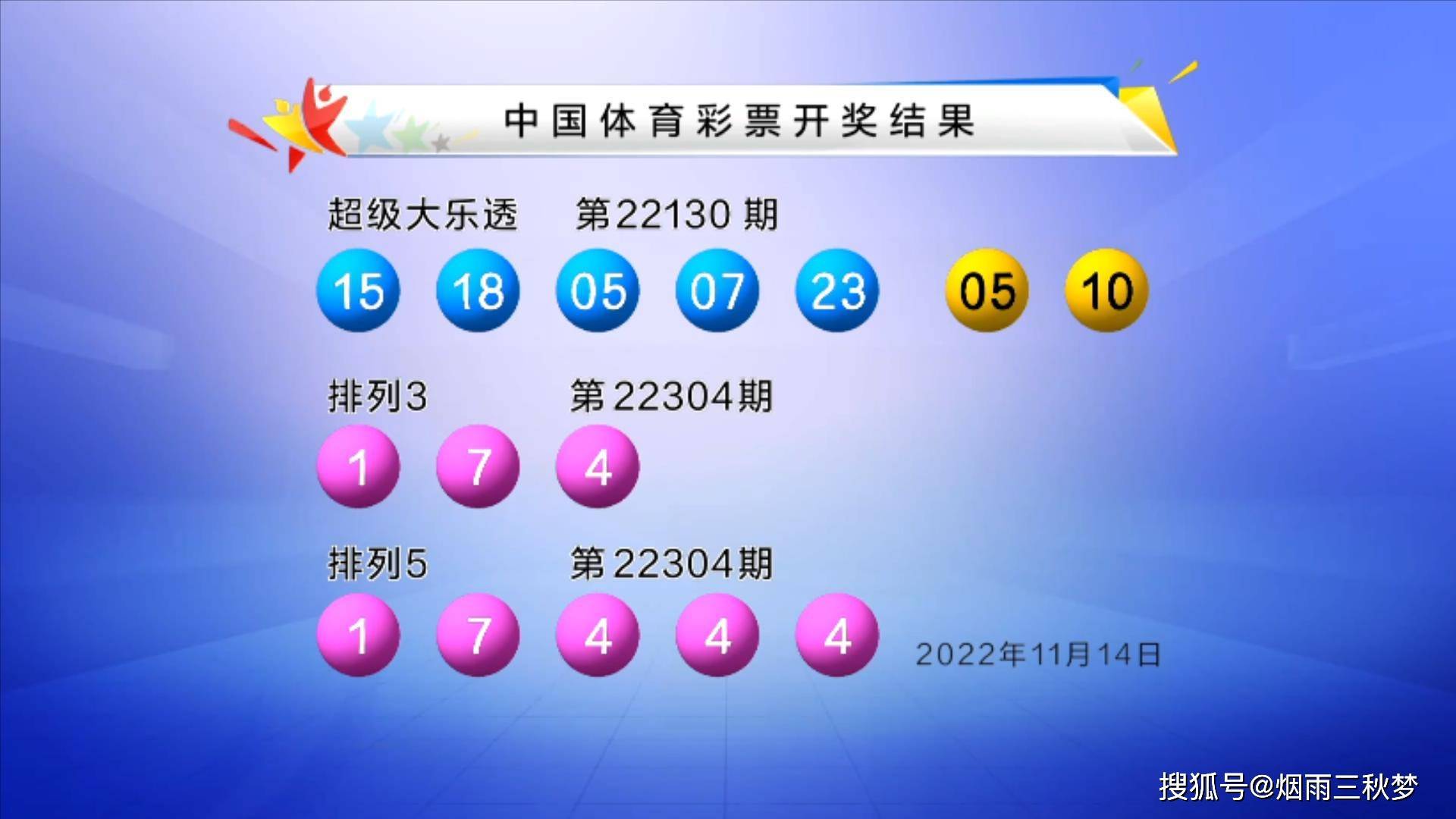 超级大乐透24139期开奖结果揭晓,幸运数字背后的故事与期待