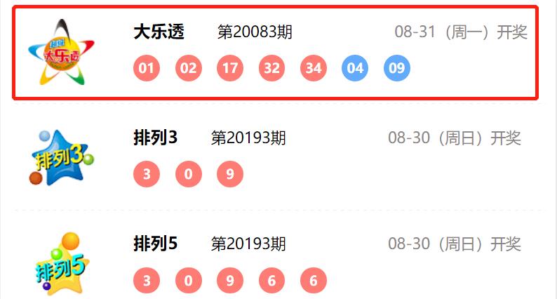 超级大乐透开奖结果查询，17048期揭秘与回顾