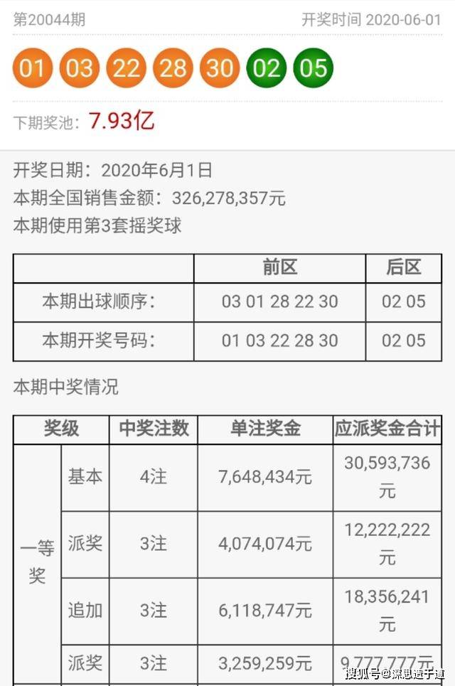超级大乐透开奖结果查询，23145期的惊喜与期待