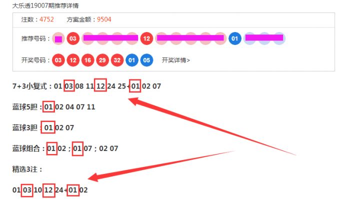 探索大乐透综合走势，数字与图形的艺术