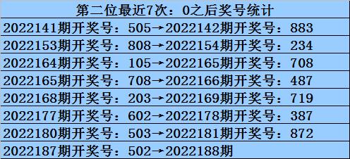 揭秘28号福彩3D开奖号码，数字背后的奥秘与期待