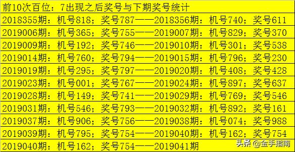 揭秘27号福彩3D开奖号码，数字背后的奥秘与期待