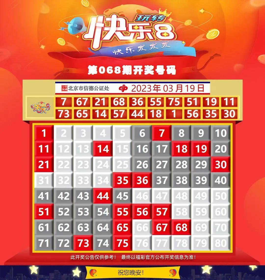 福彩3D星期天开奖号码的奥秘与期待